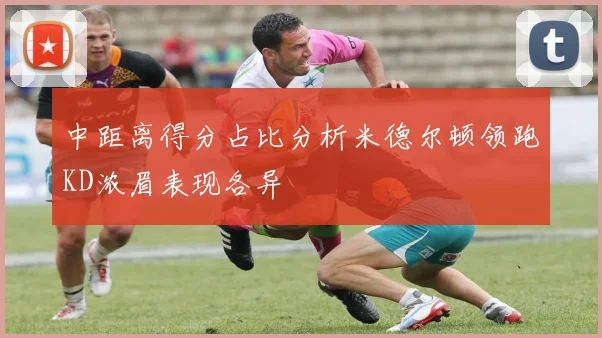 中距离得分占比分析米德尔顿领跑KD浓眉表现各异